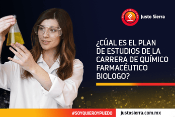 plan-de-estudios-quimico-farmaco-biologo portada 